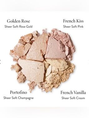 LAURA GELLER Baked Natural Glow Highlighter Quad